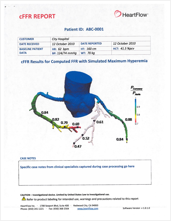HeartFlow cFFR Report
